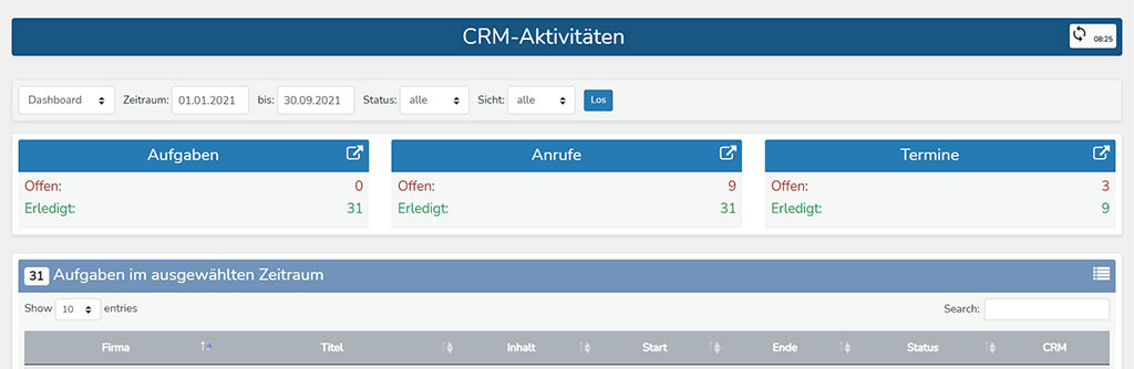 Module Auftraege 1024x334