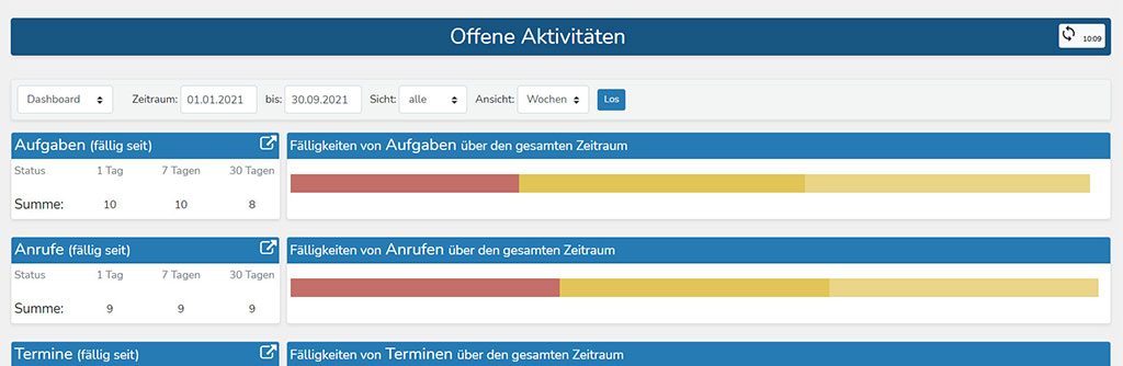 Module Auftraege 1024x334