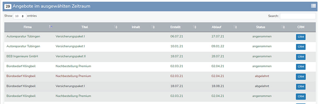 Module Aktivitaeten 1024x334