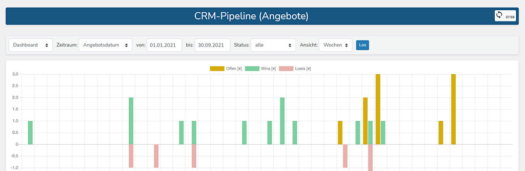 Module Auftraege 1024x334